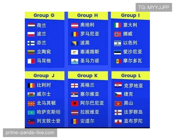 2026世界杯规则下小组如何排名 2026世界杯规则下小组如何排名